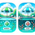 High Chlorine Levels: The Hidden Culprit Behind Cloudy Water Woes